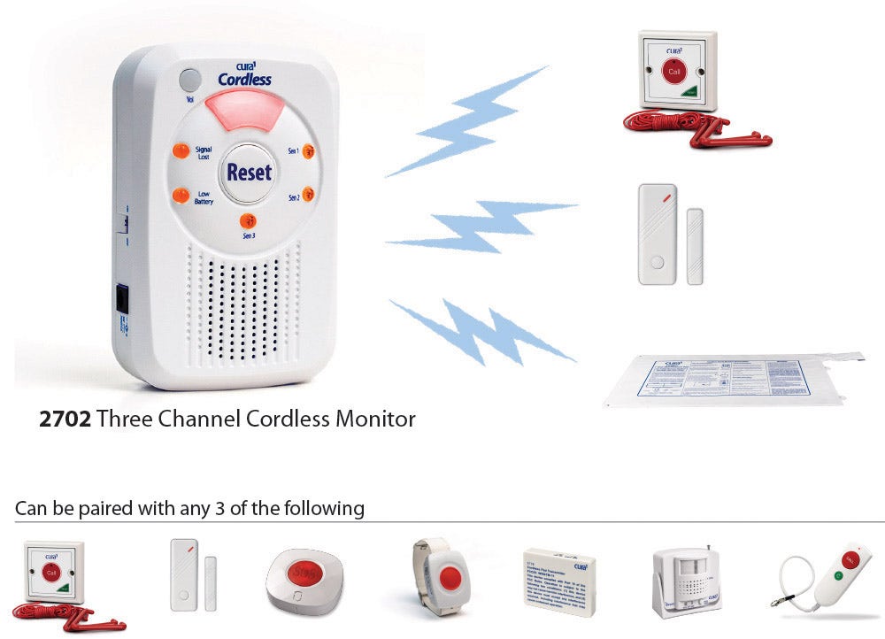 Cura1 2702 Three Channel Cordless Falls Monitor|Homecare