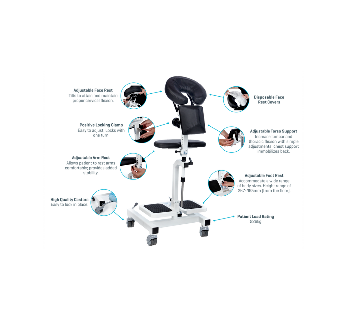 Epidural Positioning Device (EPD)
