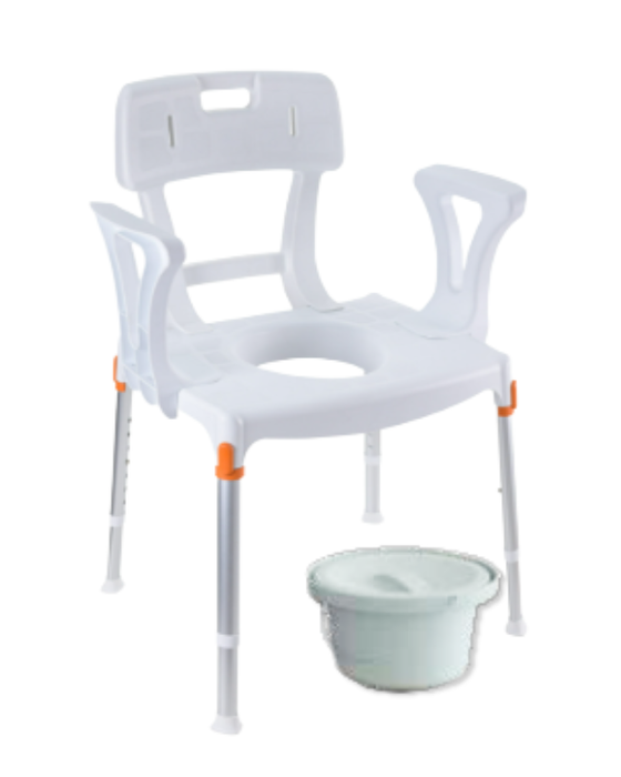 Homecare & Daily Living