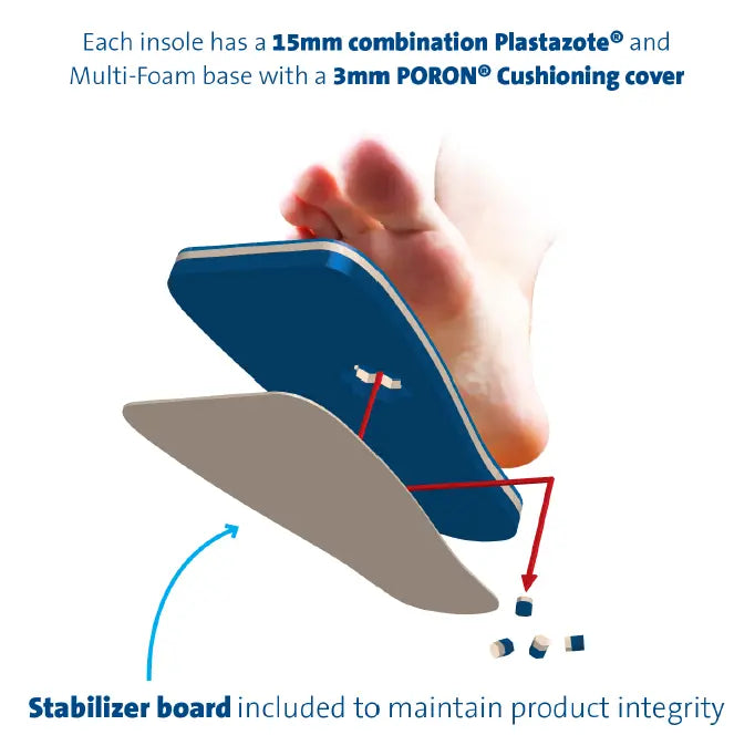 Darco PTQ Peg-Assist Insole