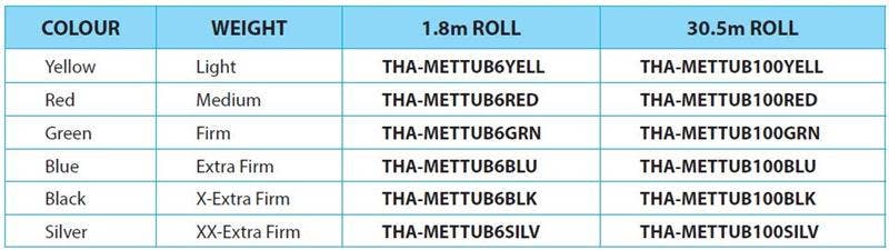 Metron Exercise Tubing | Rehabilitation & Resistance Training