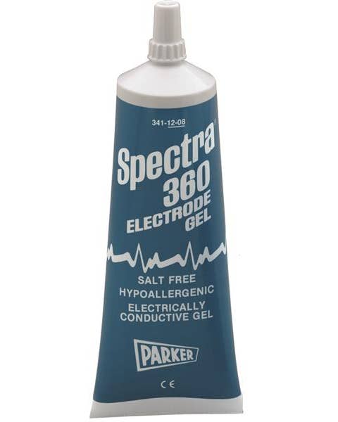 Gels & Lotions - Modalities