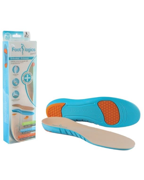 Orthotics - Orthopaedic Supports & Braces