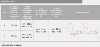 BW Upper Limb Brace (Elbow Immobilizer with ROM)