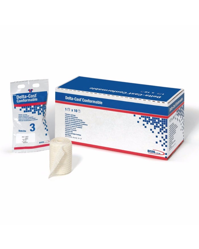 Casting - Splinting
