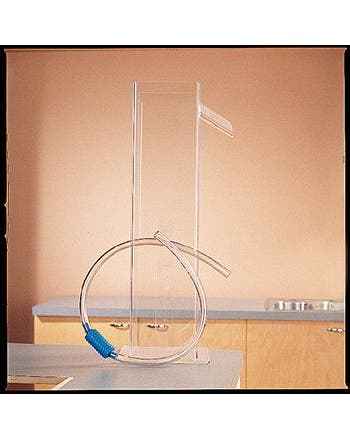 Dexterity & Testing - Evaluation & Instruments