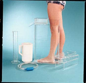 Volumeters