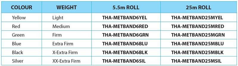 Metron Exercise Band