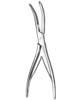 Casting - Splinting