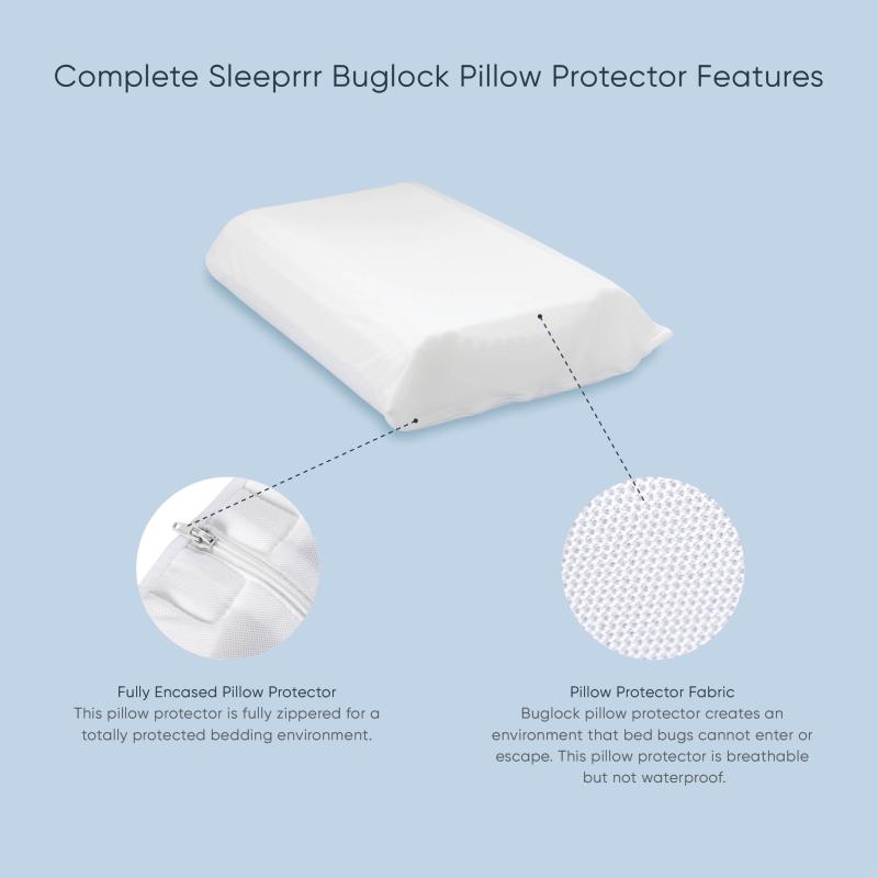 Complete Sleeprrr Pillow - Original (Soft)