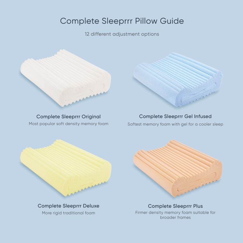 Complete Sleeprrr Pillow - Gel (Extra Soft)