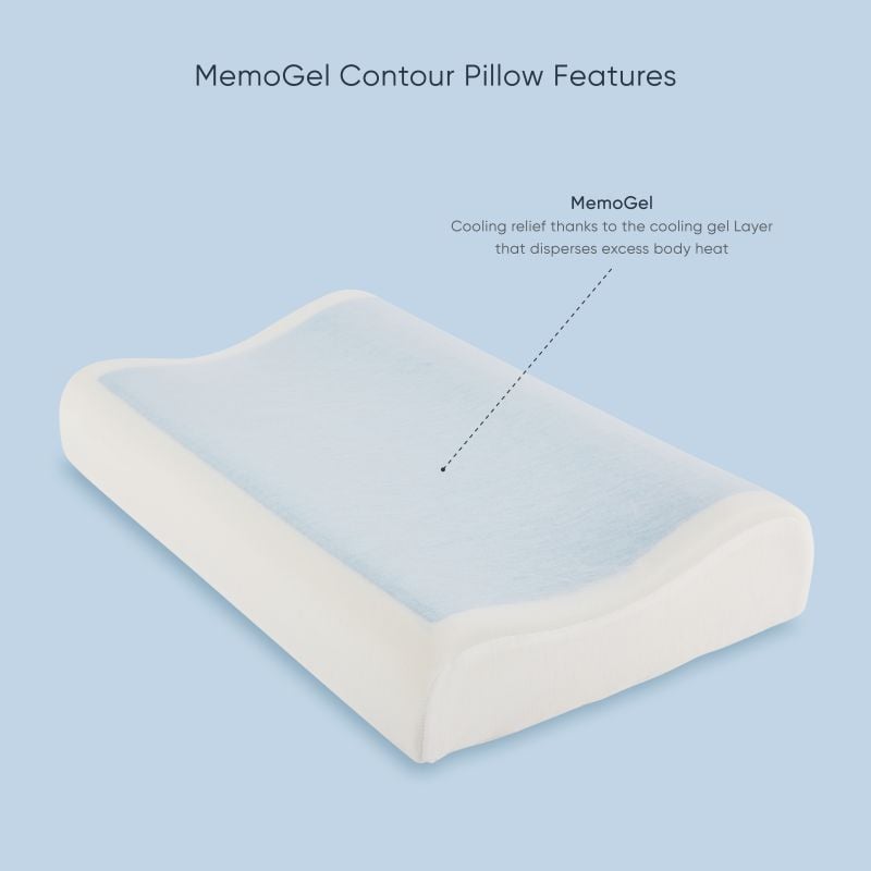 MemoGel Contour Pillow