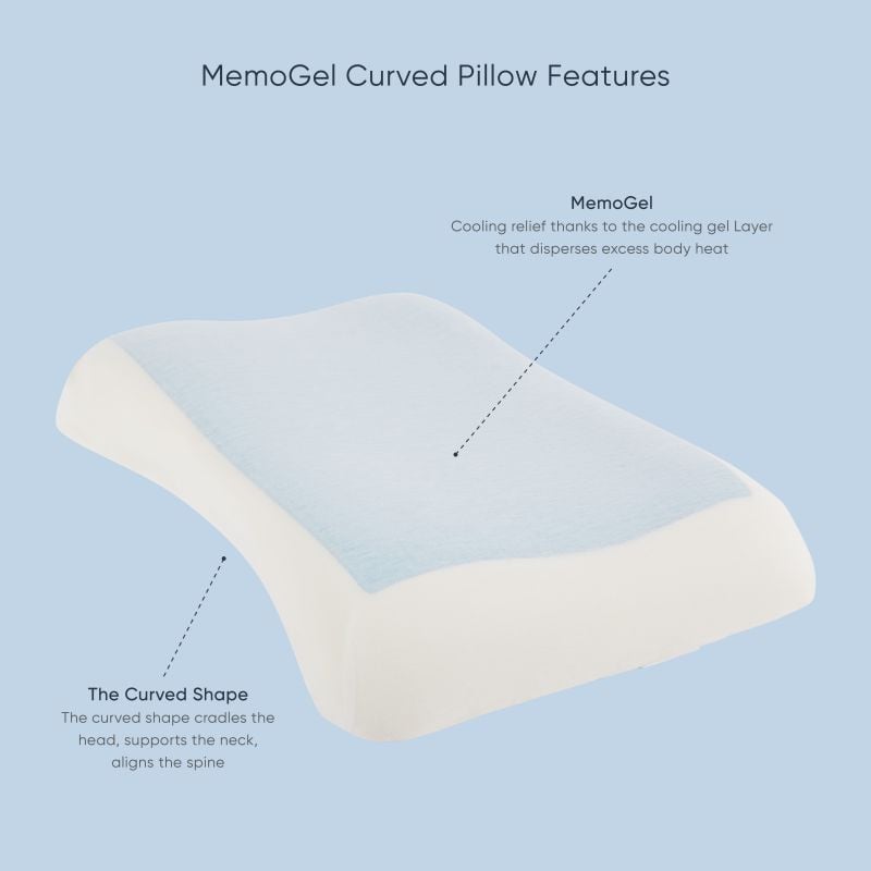 MemoGel Curved Pillow