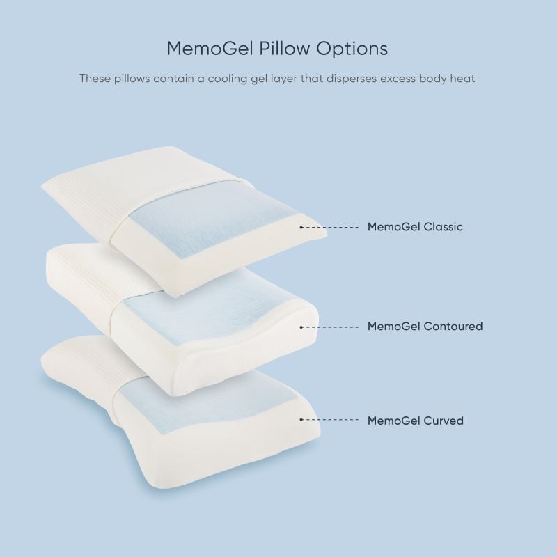 MemoGel Curved Pillow