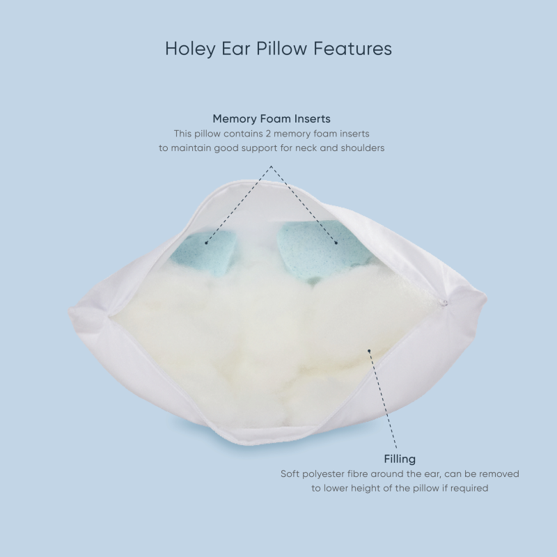 TheraMed Holey CNH Pillow