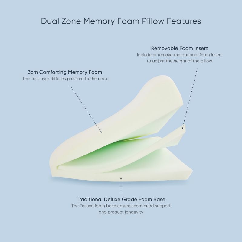 Dual Zone Pillow