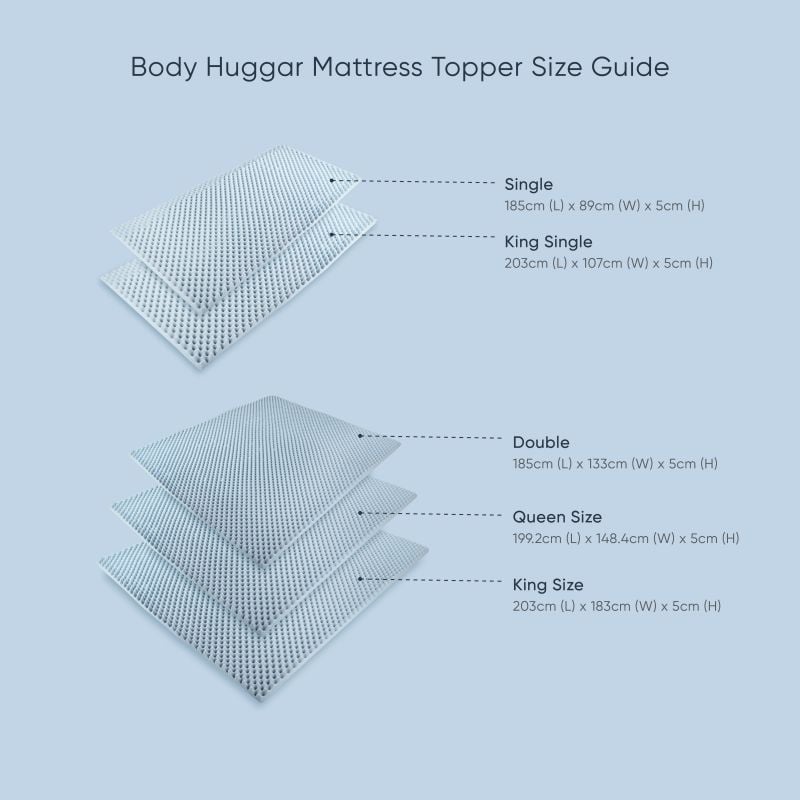 Body Huggar Mattress Topper