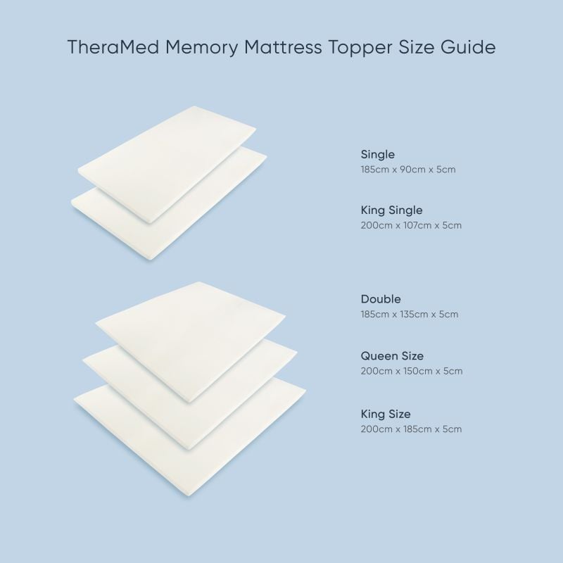 TheraMed Memory Mattress Topper