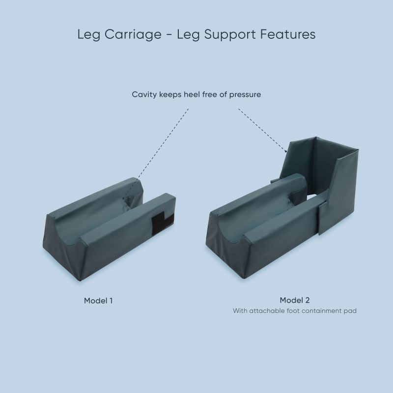 TheraMed Leg Carriage