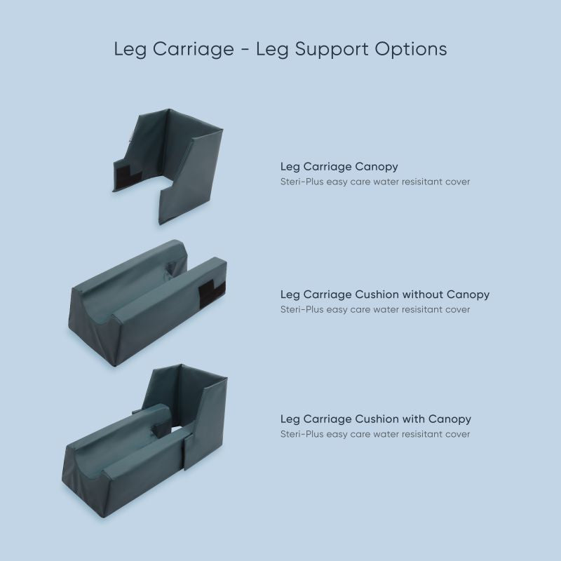 TheraMed Leg Carriage
