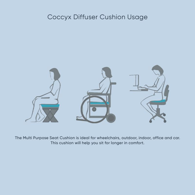 Diffuser Coccyx Cushion