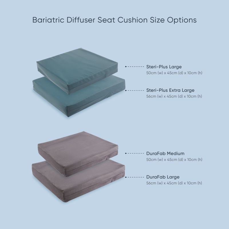 Diffuser Cushion - Bariatric