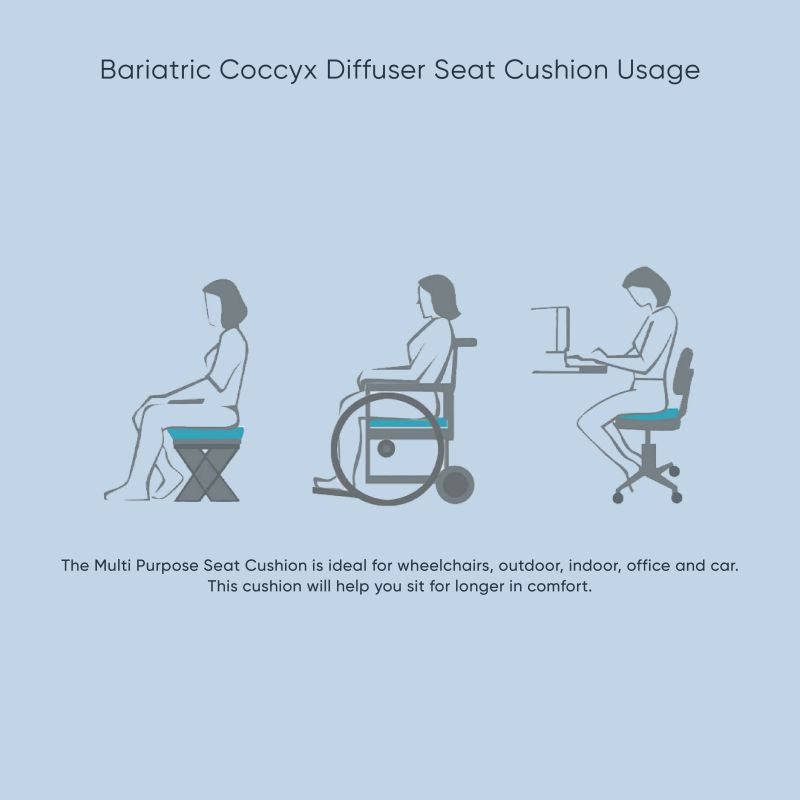 Diffuser Coccyx Cushion - Bariatric