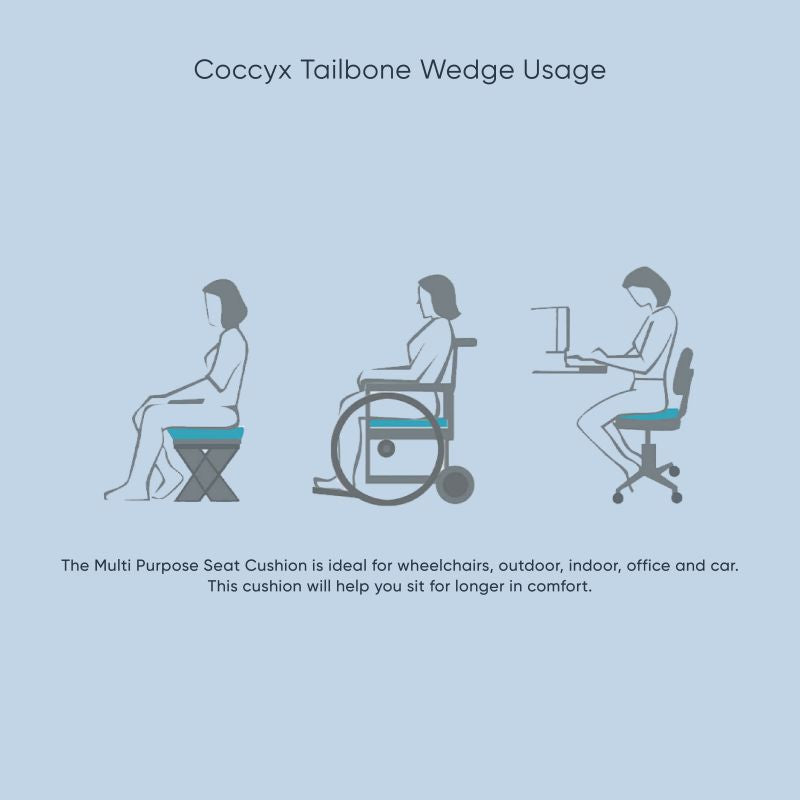TheraMed Coccyx Tailbone Wedge