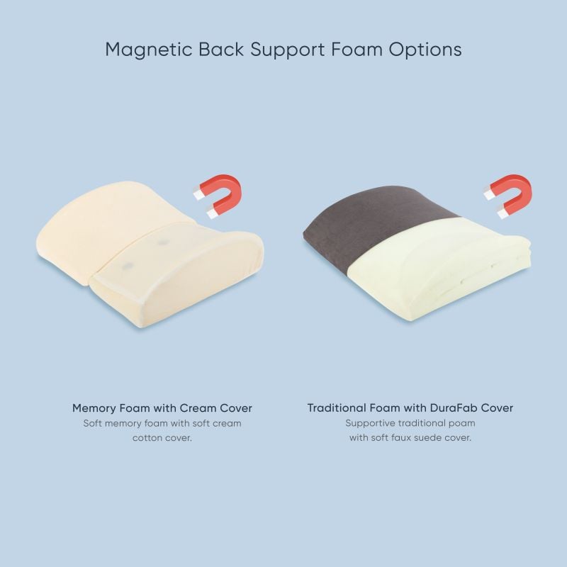 Magnetic Back Support