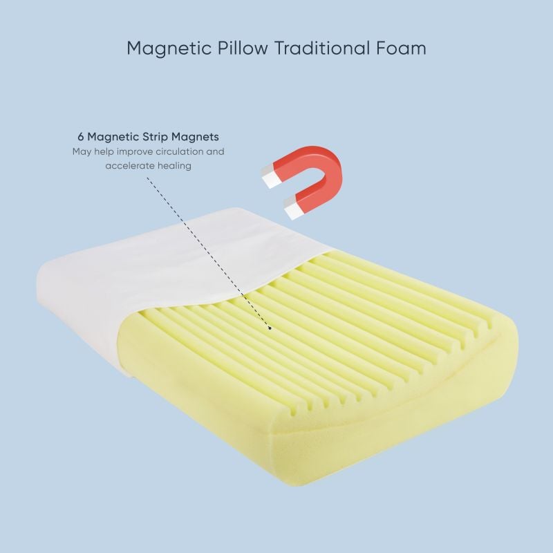 Magnetic Ripple Pillow