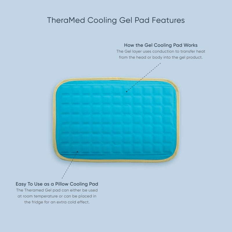 TheraMed Gel Pad