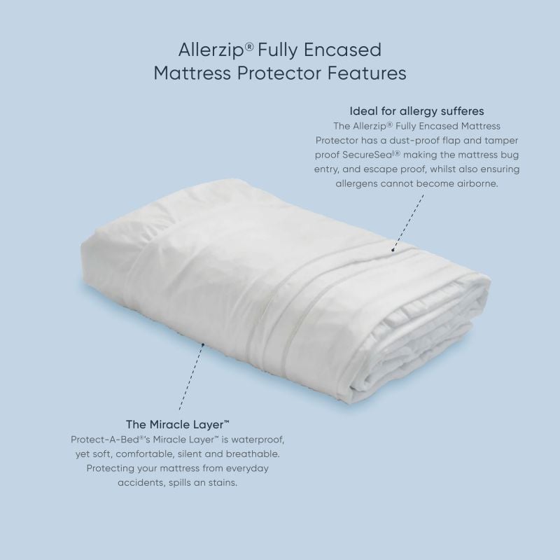 Allerzip Fully Encased Mattress Protector