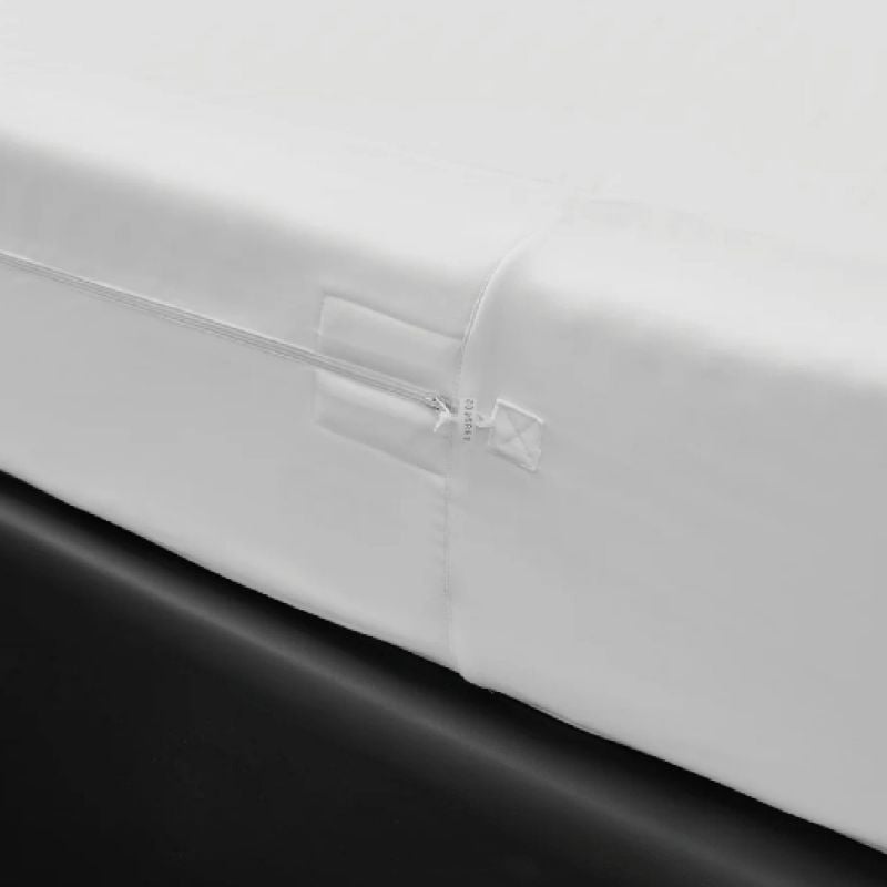 Allerzip Fully Encased Mattress Protector