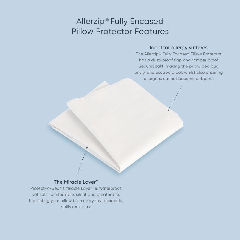 Allerzip Fully Encased Pillow Protector