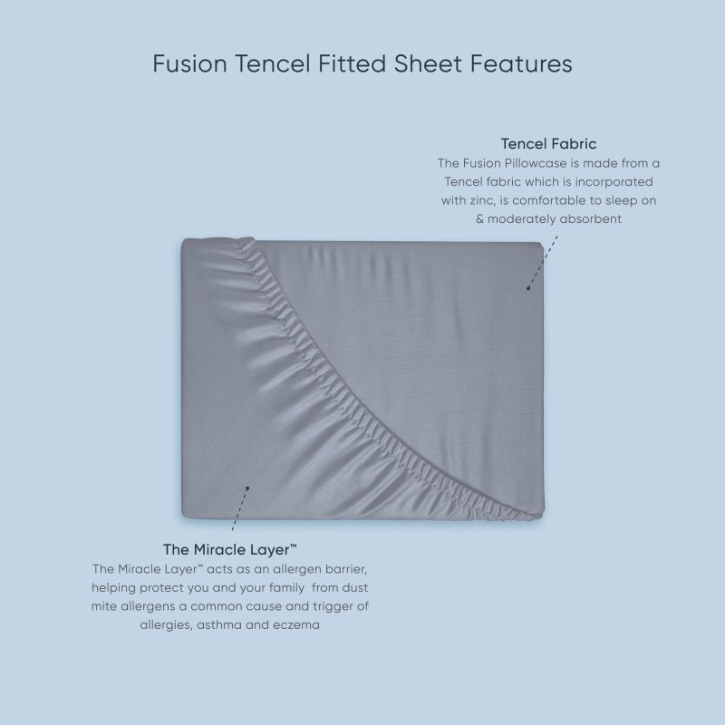 Fusion Tencel Fitted Bed Sheet