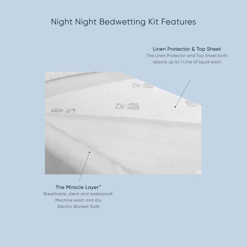 Night Night Bedwetting Kit