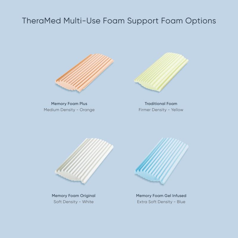 TheraMed Multi-Use Foam Support