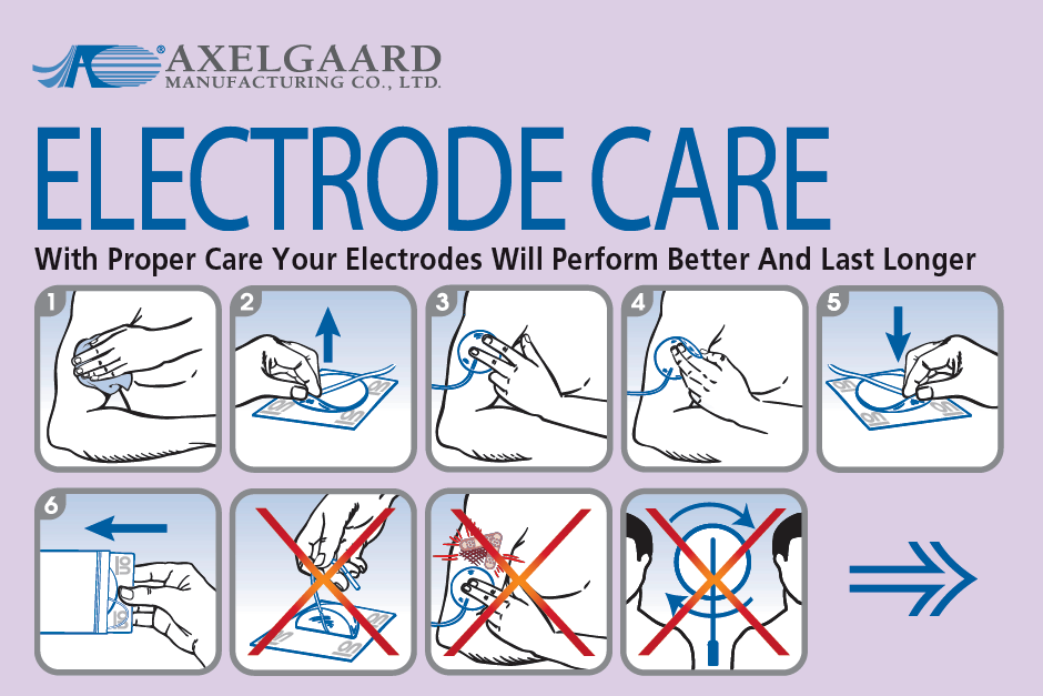 ValuTrode Cloth Tens Unit Pads | Electrode Pads