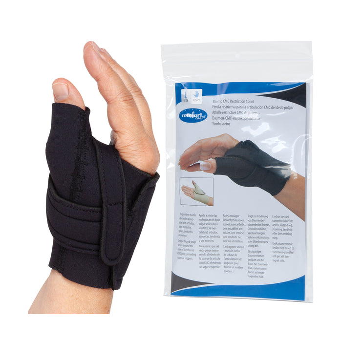 Thumb CMC Restriction Splint