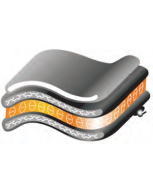 Hot & Cold Packs - Modalities