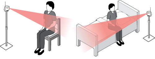 cura1 iBeam & EzyStand | Movement Detection & Patient Safety