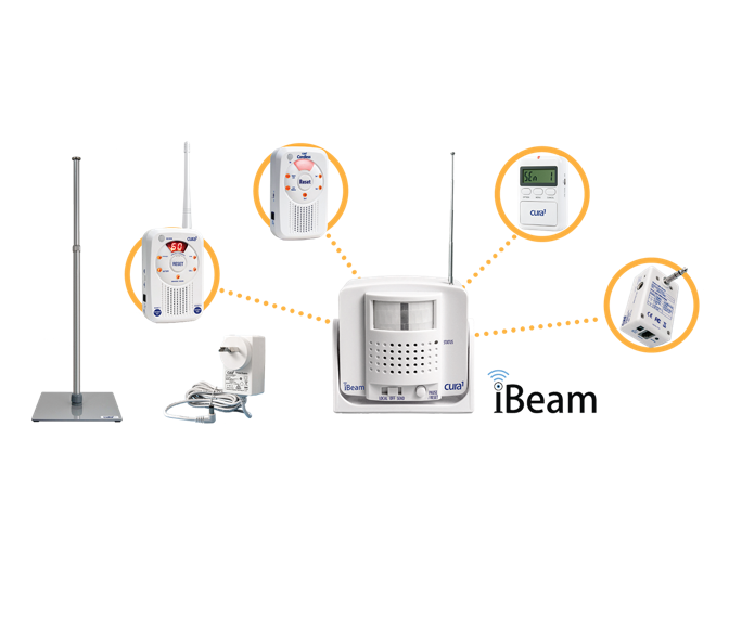 cura1 iBeam & EzyStand | Movement Detection & Patient Safety
