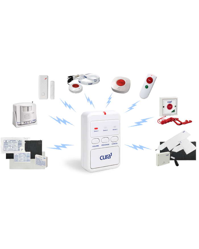 Clinic Administration - Clinic Supplies