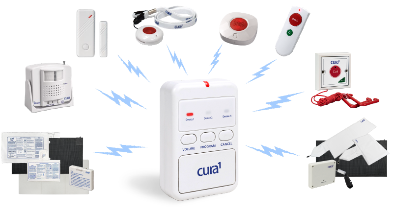 Cura1 3508 LED Pager