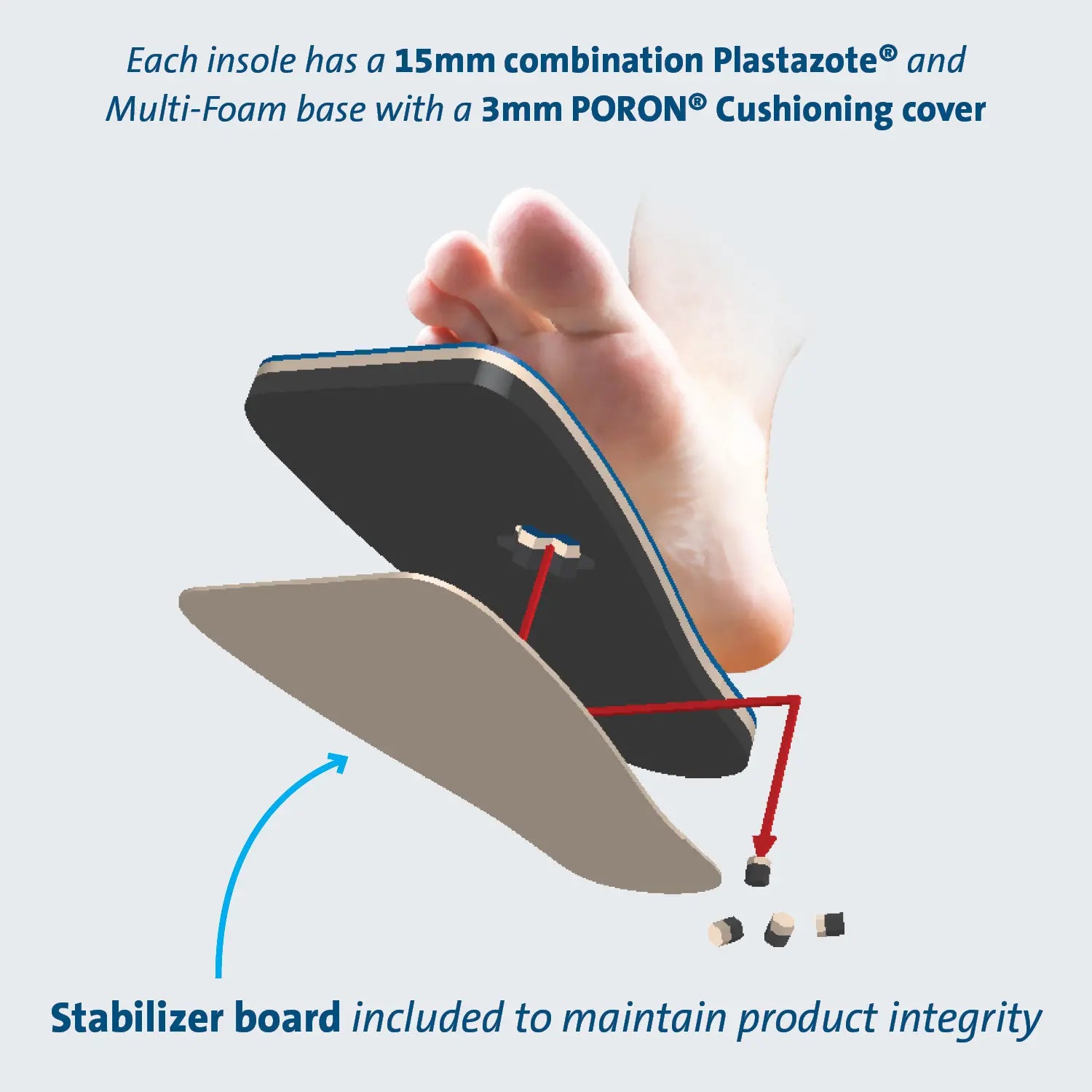 Darco PQ Peg-Assist
