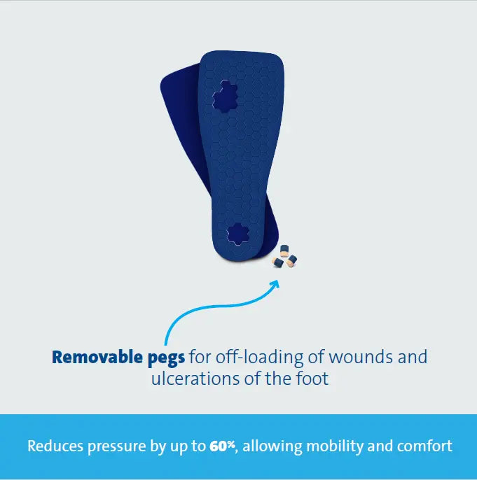 Darco PTQ Peg-Assist Insole