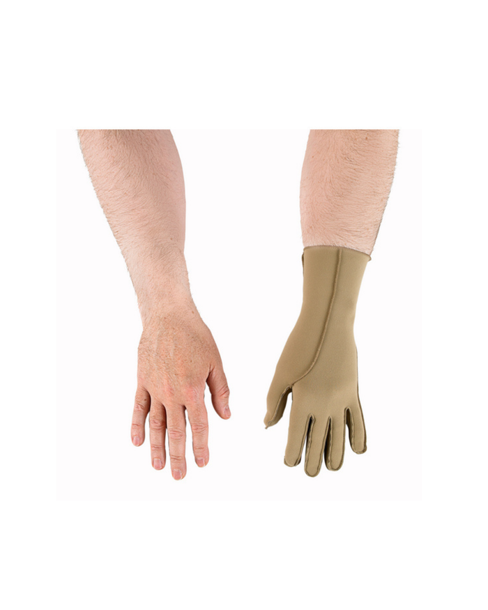 Hand Therapy & Splinting