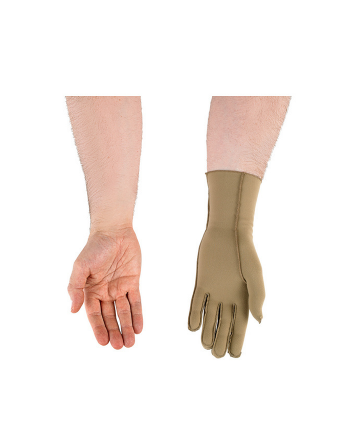 Hand Therapy & Splinting