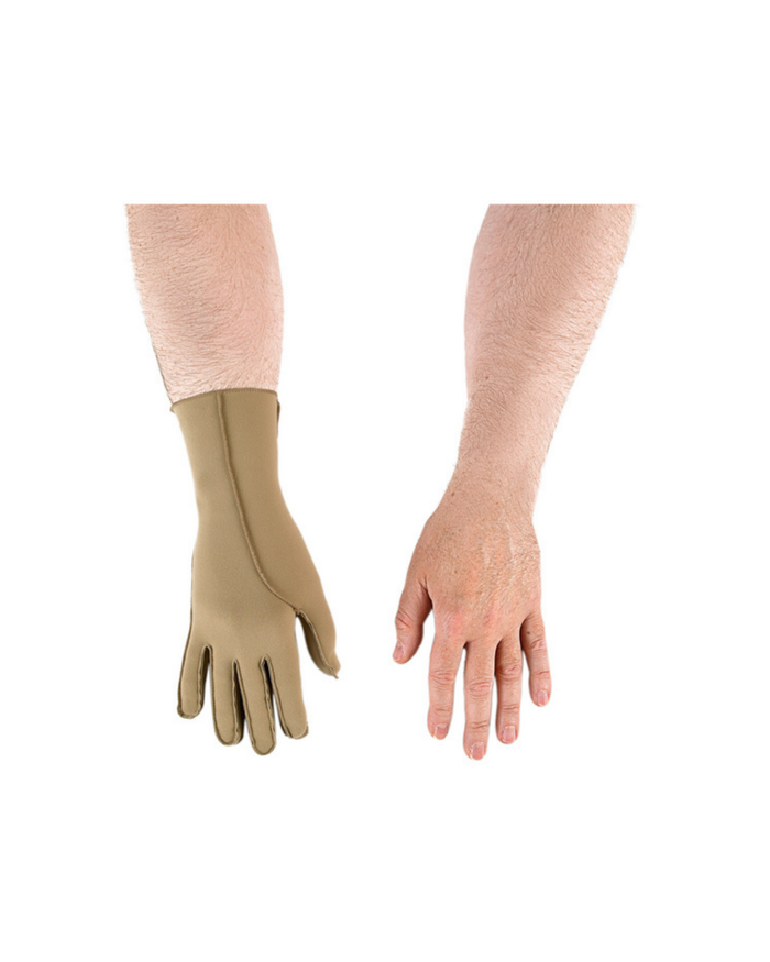Hand Therapy & Splinting