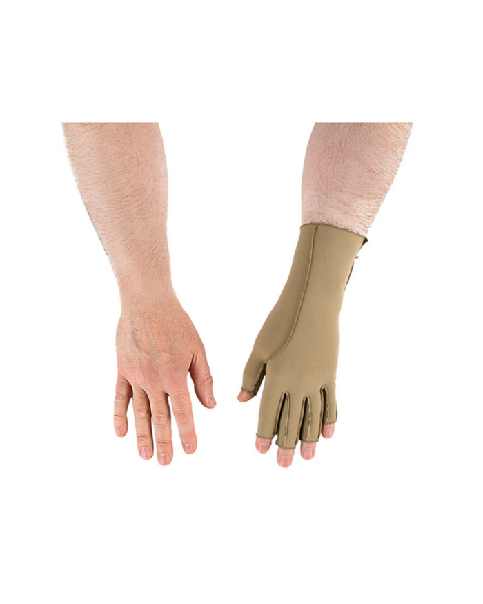 Hand Therapy & Splinting
